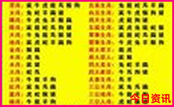 昆明都有哪些城市